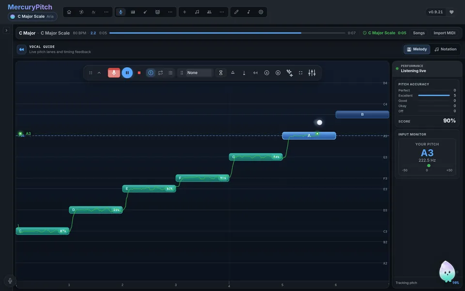 A C major scale exercise: note bars climb from C to B with the live pitch line over them and a 90% score.