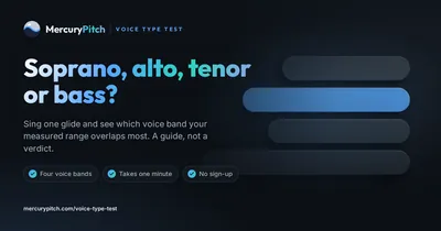 Voice types stacked from bass to soprano on a pitch scale, with one lit to show the measured range.